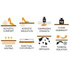 Legnar Acoustic JERSEY TÖLGY wood floor 5.3/0.55 